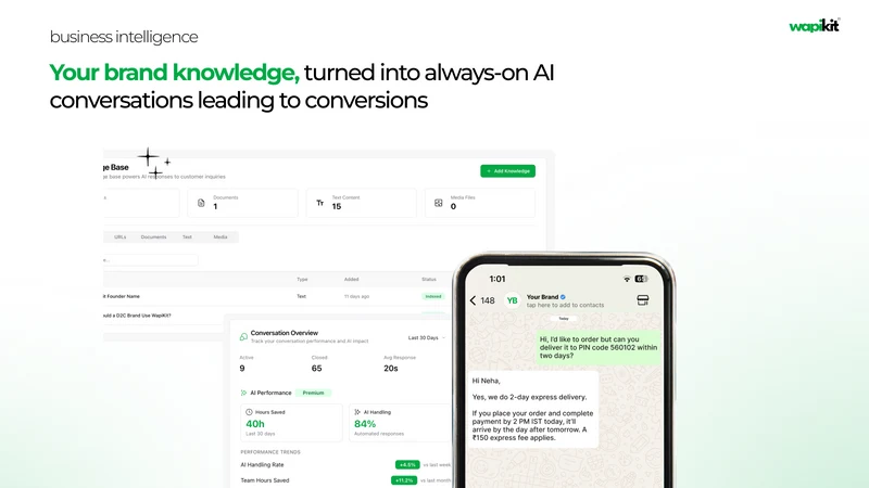 Wapikit ‑ Sell on WhatsApp