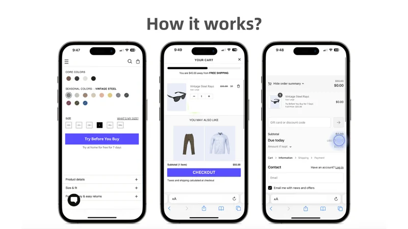 Trial: Try Before You Buy