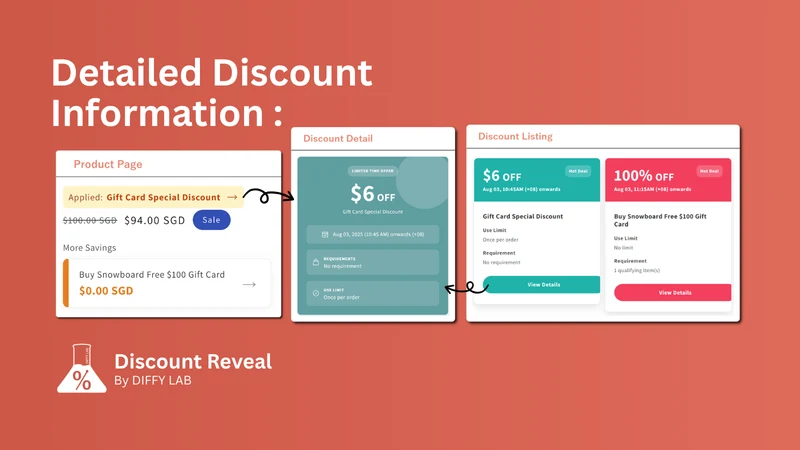 Discount Reveal