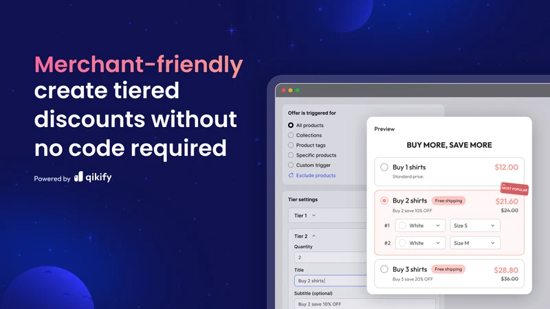 Qikify Volume Discounts Bundle