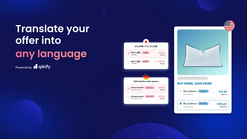 Qikify Volume Discounts Bundle