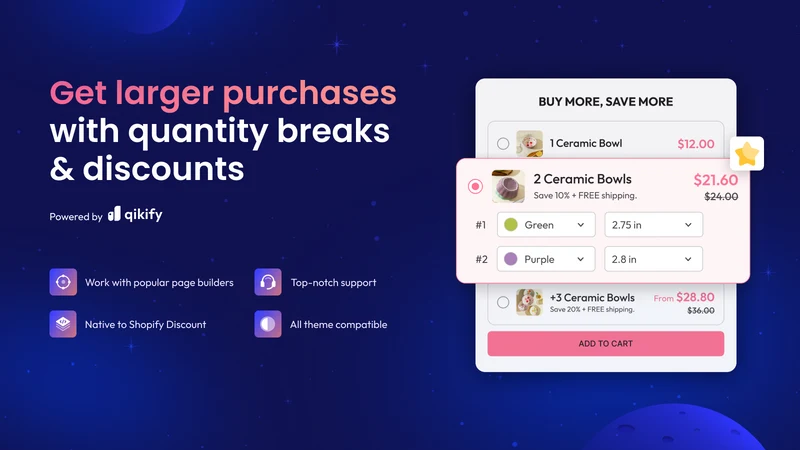 Qikify Volume Discounts Bundle