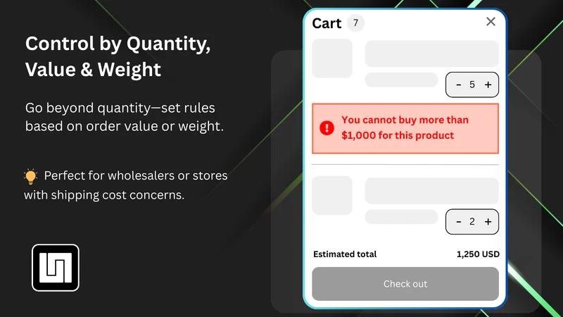 UP Order Limits Quantity Break