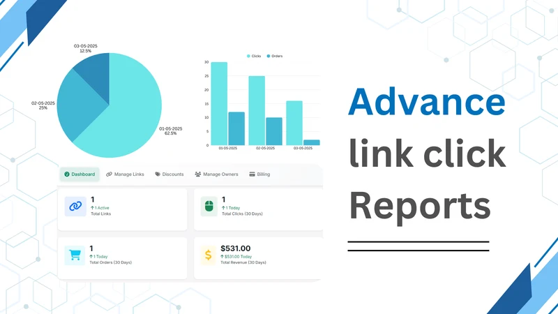 Smart Discount Affiliate Links