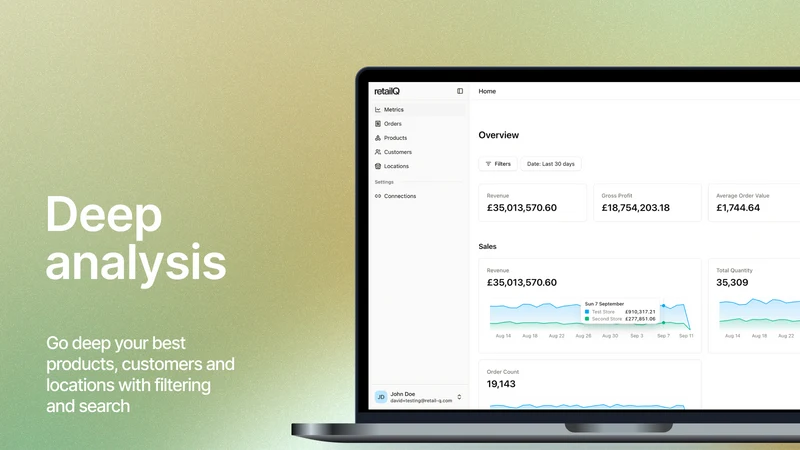 retailQ: Multi‑store Analytics