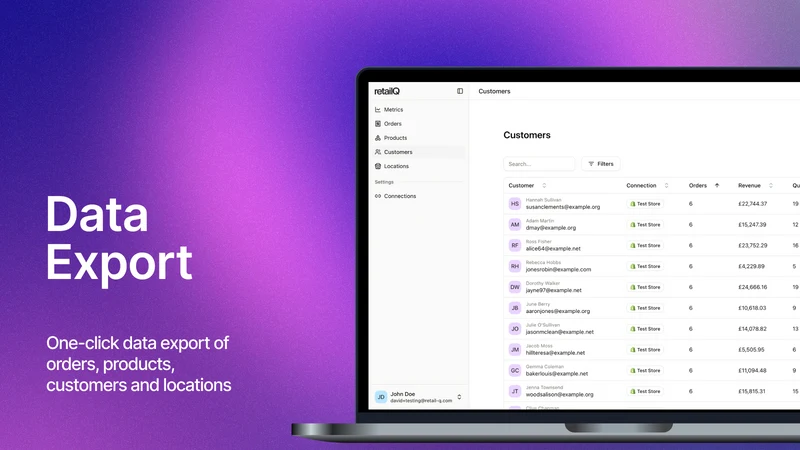 retailQ: Multi‑store Analytics
