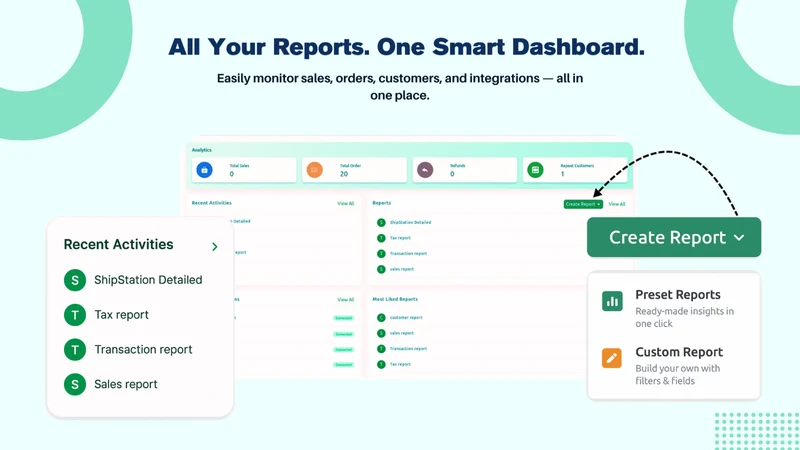 ReportGuru