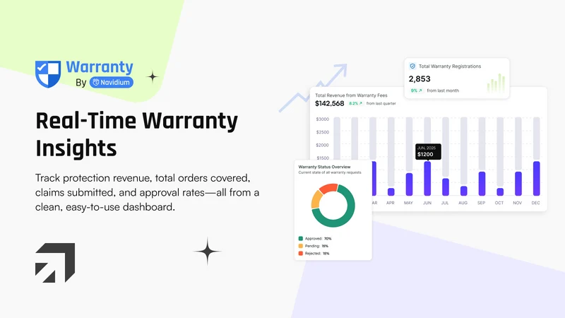 Navidium Product Warranty