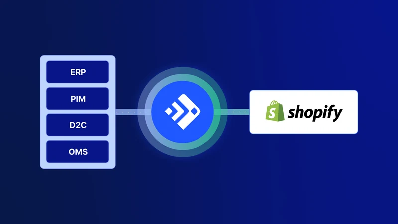 Feedonomics Listing & Orders