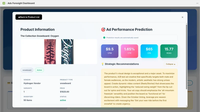 Ads Foresight