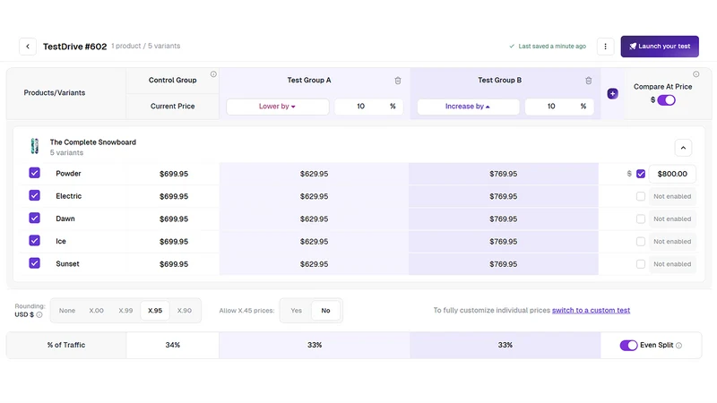 TestDrive ‑ Pricing Optimizer