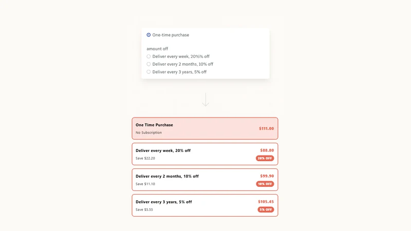 Subscriptions Styles
