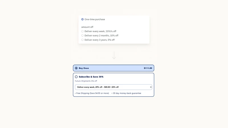 Subscriptions Styles