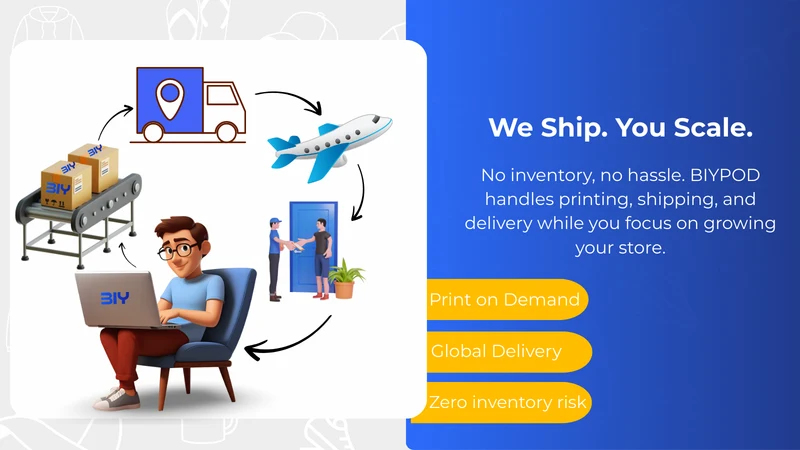 Biypod: Print on Demand
