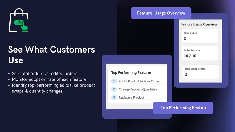 Order Editing.app & Upsell