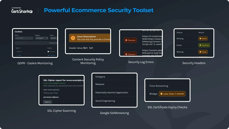 CartShark Security