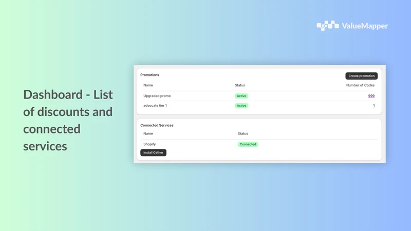ValueMapper Bulk Discounts