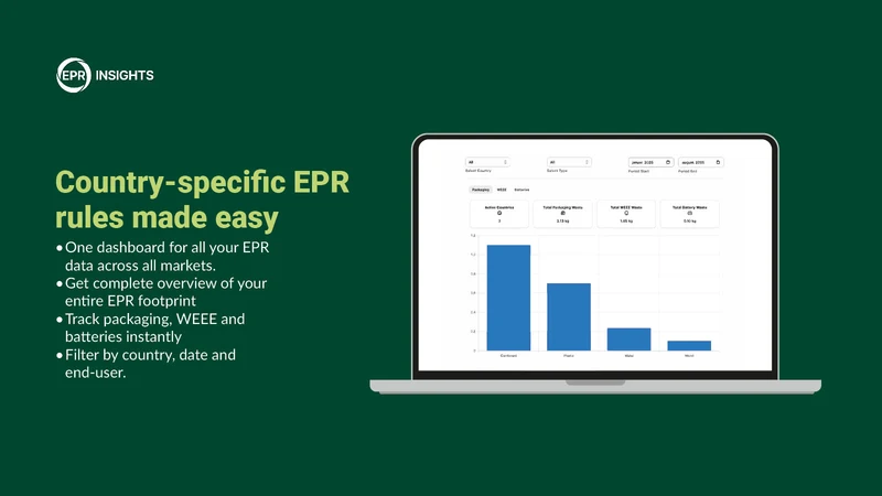 EPR Insights
