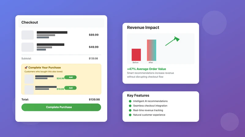 AI Growth Kits