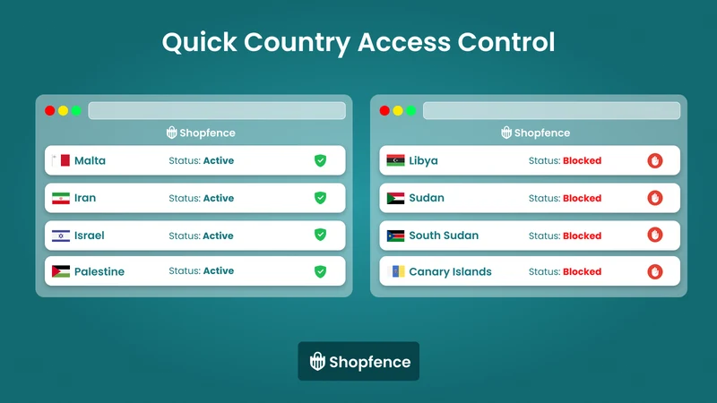 Shopfence – Secure Your Store