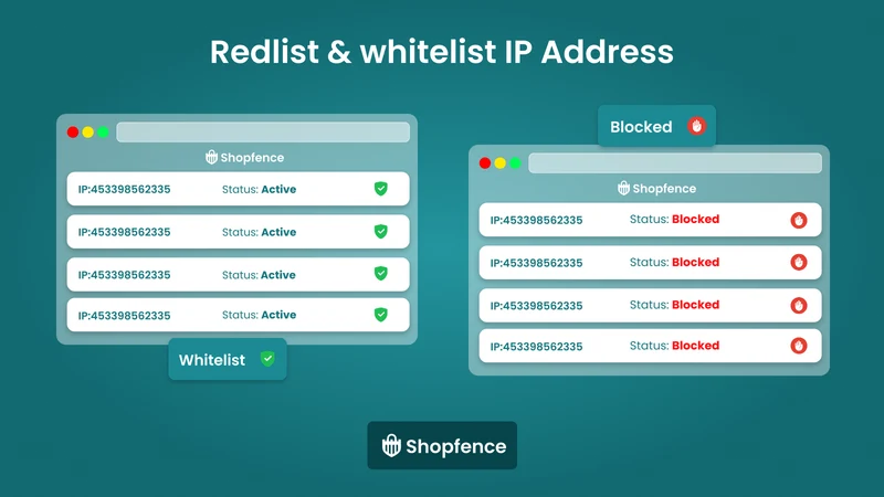 Shopfence – Secure Your Store