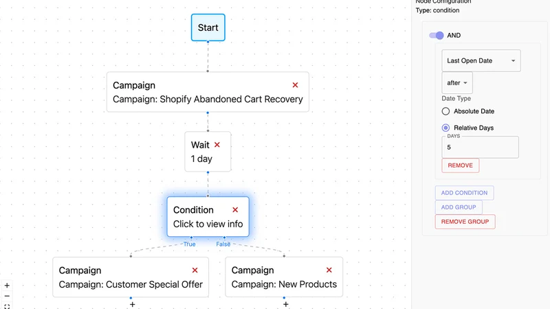 LunaMail Email Marketing