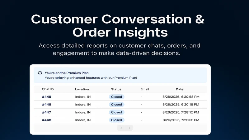 Zehntech AI Customer Assistant