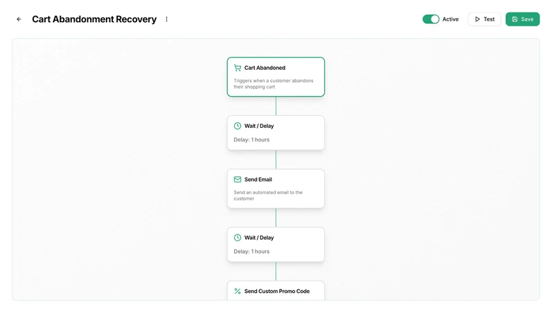 GoPrimy: AI Employees & Chat
