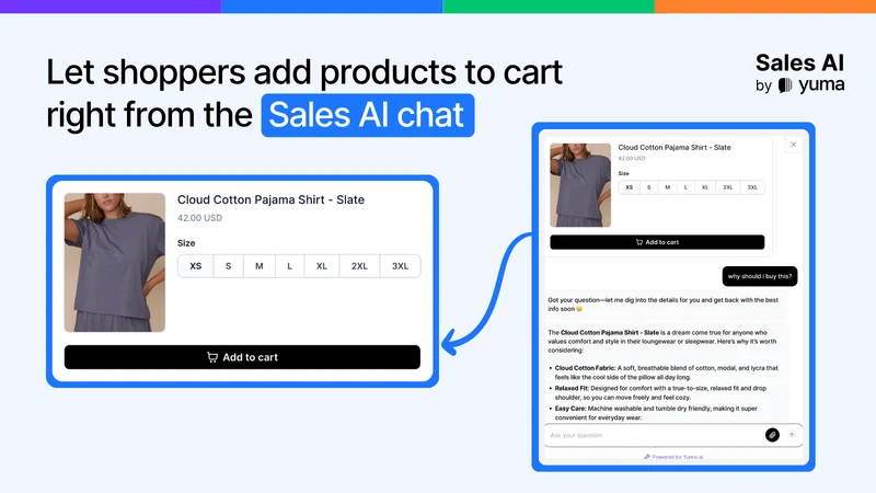 Sales AI by Yuma
