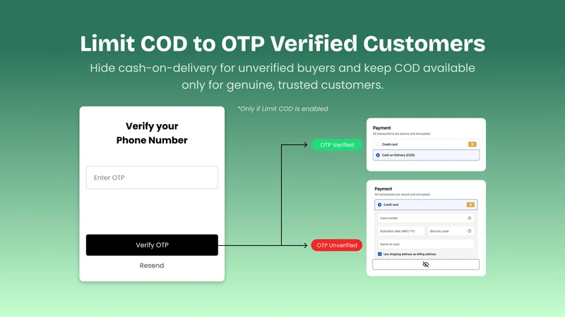RTOx Phone Verify & Limit COD
