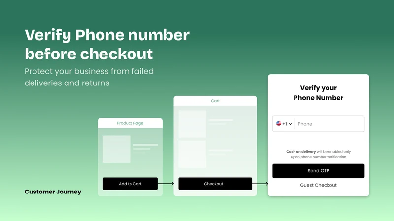 RTOx Phone Verify & Limit COD