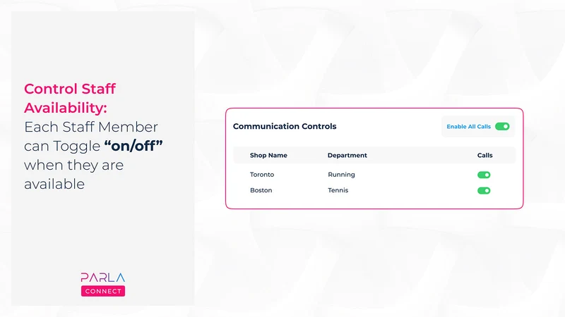 Parla Connect: 1:1 Live Video