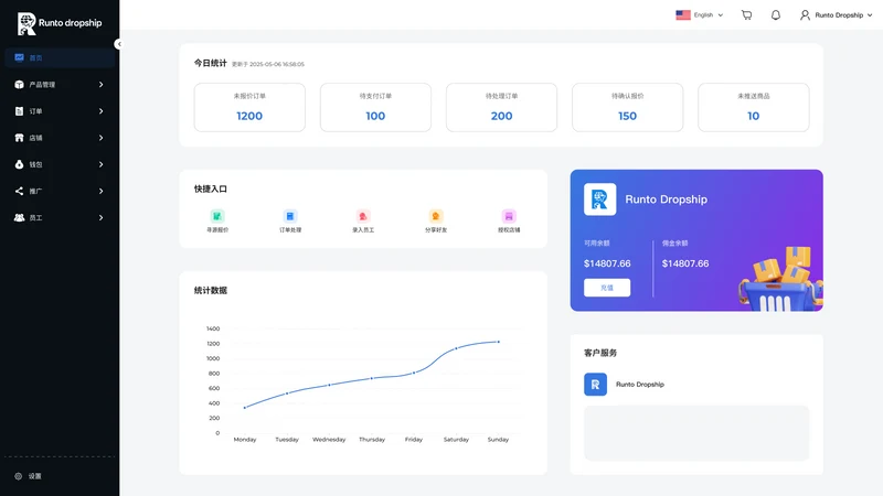 Runtodropship‑Dropshipping&POD