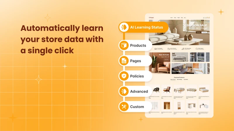 Chizy: AI Chatbot & Live Chat