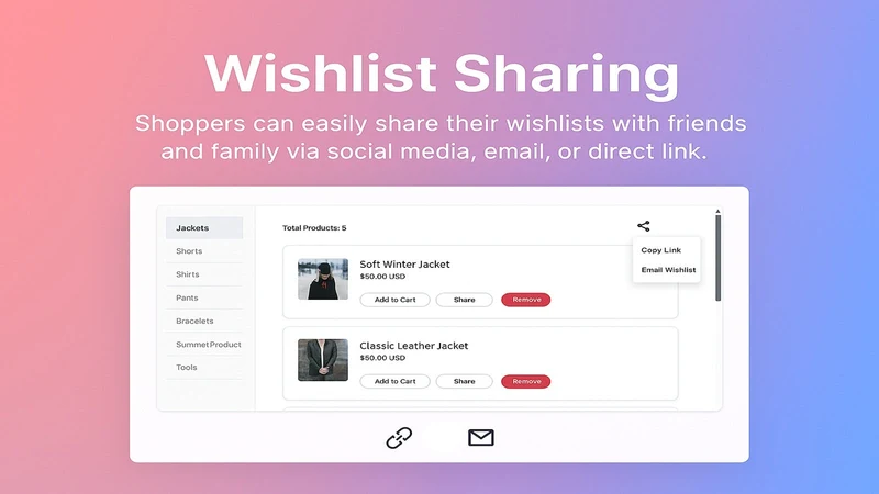 Zehntech Wishlist App