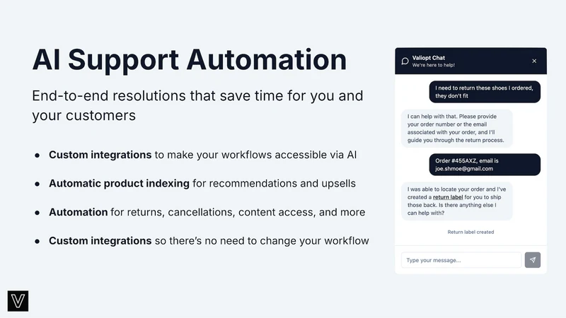 Valiopt: AI Support