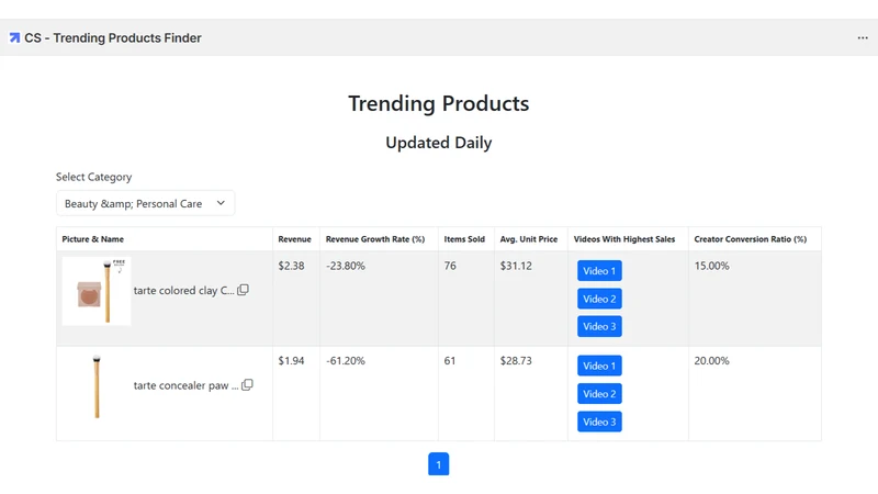 CS ‑ Trending Products Finder