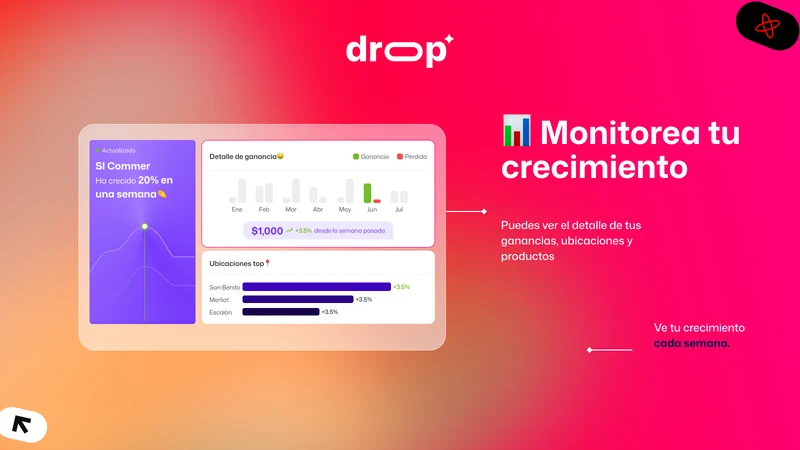 drop