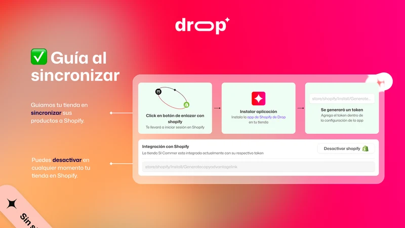 drop