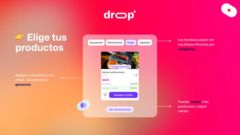 drop