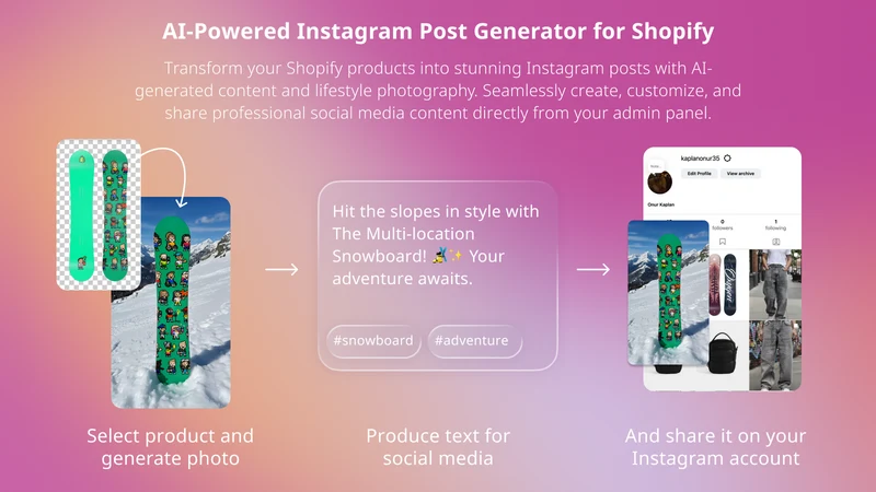 Contento AI Social Media Post