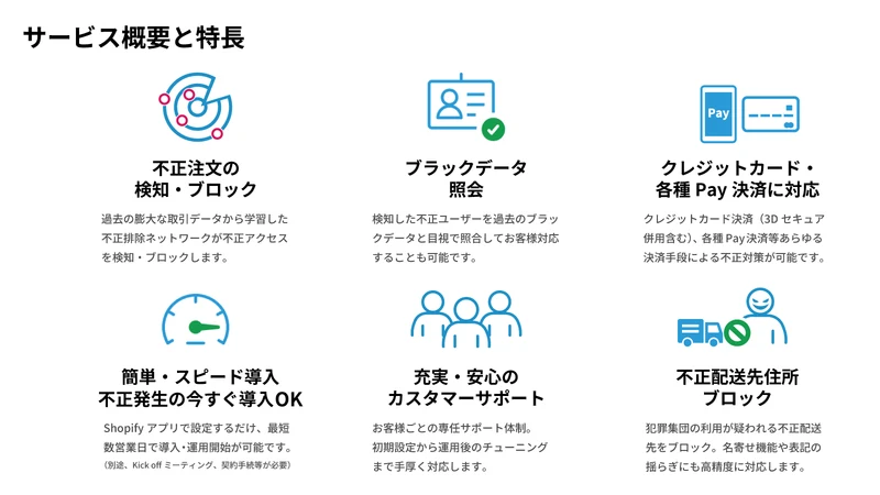 ASUKA 不正決済対策