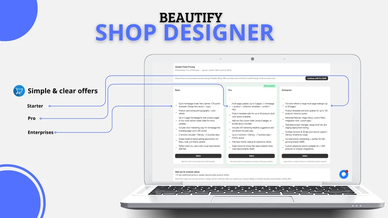 Beautify ‑ Design your store