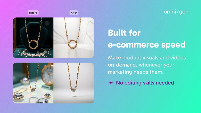 AI Social Media Image & Video