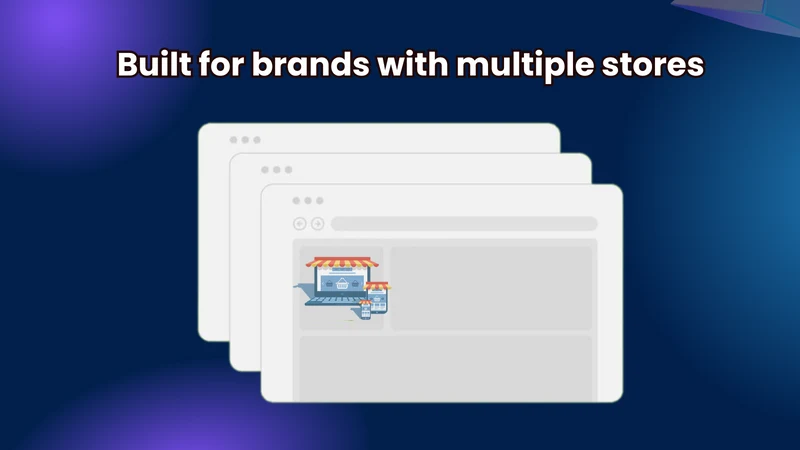 Multi‑Store Country Redirect