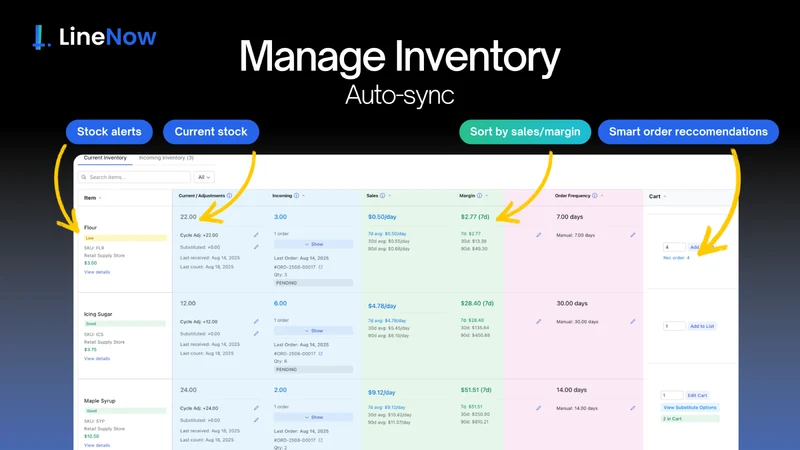 LineNow: Retail Purchasing