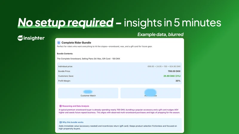 Insighter: AI CRO & Insights