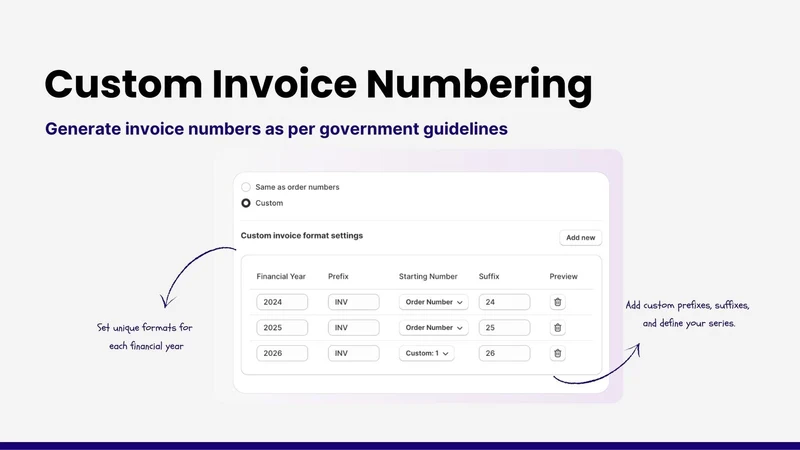 GST Invoices India