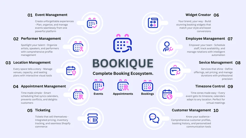 Appointment Booking Bookique