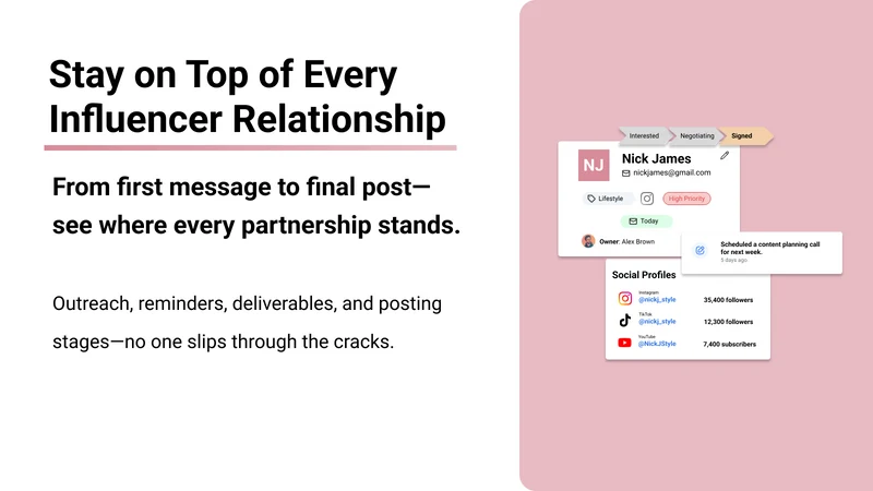 Amplify Influencer